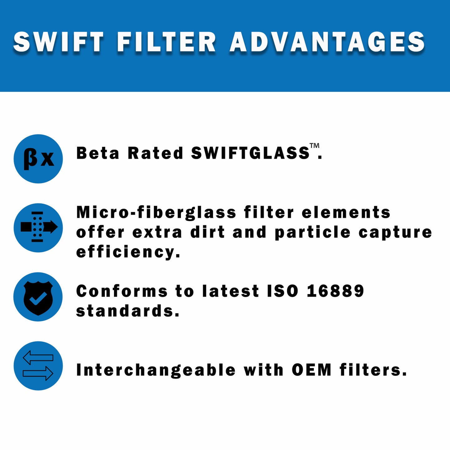 Spin-On Filter Element SF670MGE 6 Micron Microglass